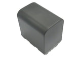 Canon DM-MV100X, DM-MV100Xi, DM-MV30, DM-MV400, DM-MV430, DM-MV450, DM-MVX1i, FV10, FV100, FV2, FV20, FV200, FV30