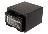 Canon VIXIA HF M52, VIXIA HF M50, VIXIA HF M500, VIXIA HF M506, VIXIA HF R32, VIXIA HF R30, VIXIA HF R300, IXIA HF R306