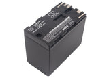 Canon XF100, XF105, XF300, XF305, GL2, XH A1, XH A1S, XH G1, XL2, XL H1A, XL H1, XL1, XL1S, XM2