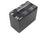Canon XF100, XF105, XF300, XF305, GL2, XH A1, XH A1S, XH G1, XL2, XL H1A, XL H1, XL1, XL1S, XM2