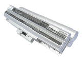 Sony VAIO VGN-AW41JF, VAIO VGN-AW41MF, VAIO VGN-AW41XH, VAIO VGN-AW41ZF, VAIO VGN-AW50DB, VAIO VGN-AW51JGB