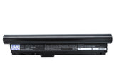 Sony VAIO VGN-TZ121, VAIO VGN-TZ130N/B, VAIO VGN-TZ131N, VAIO VGN-TZ132N, VAIO VGN-TZ160N/B, VAIO VGN-TZ180N/RC