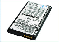 Blackberry 7100, 7100g, 7100i, 7100r, 7100t, 7100v, 7100x, 7130c, 7130e, 7130g, 7130v, 7105t, RAQ40GW, RAQ41GW, RAQ42GW