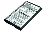 Blackberry 7100, 7100g, 7100i, 7100r, 7100t, 7100v, 7100x, 7130c, 7130e, 7130g, 7130v, 7105t, RAQ40GW, RAQ41GW, RAQ42GW