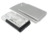 Blackberry Curve 8300, Curve 8310, Curve 8320