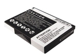 Blackberry 8900, Storm, Storm 9500, Storm 9530, Storm 9530T, 9500 Thunder, Curve 8900, Javelin, Jupiter, Tour 9630