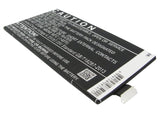 Blackberry Z30, Z30 LTE, STA100-1, STA100-2, STA100-3, STA100-4, STA100-5, Aristo, Aristo EU, A10, STA100-6, Z20, Leap