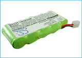 BOSCH Somfy K8, Somfy K10, Somfy D14, Somfy K12, Roll-Lift K10, Roll-Lift K12, Rollfix D870E, Rollfix D962E
