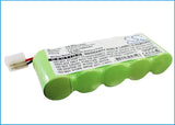 BOSCH Somfy K8, Somfy K10, Somfy D14, Somfy K12, Roll-Lift K10, Roll-Lift K12, Rollfix D870E, Rollfix D962E
