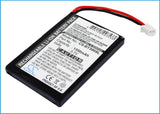DELL BT GPS BT-309, GlobalSat BT-300, BT-308 Bluetooth GPS Receiver, HP BT GPS