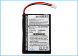 DELL BT GPS BT-309, GlobalSat BT-300, BT-308 Bluetooth GPS Receiver, HP BT GPS