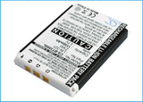 GlobalSat BT-359, BT-359W, TR-101, TR-102, Haicom HI-401BT, HI-405III, HI-601VT