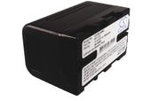 Sony PMW-EX1, PMW-EX3, PMW-EX1r, PMW-F3, PMW-F3L, PMW-F3K, PMW-100, PMW-150, PMW-160, PMW-200