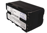 Sony PMW-EX1, PMW-EX3, PMW-EX1r, PMW-F3, PMW-F3L, PMW-F3K, PMW-100, PMW-150, PMW-160, PMW-200