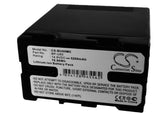 Sony PMW-EX1, PMW-EX3, PMW-EX1r, PMW-F3, PMW-F3L, PMW-F3K, PMW-100, PMW-150, PMW-160, PMW-200