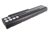 BenQ JoyBook R56, JoyBook R42, JoyBook C41, JoyBook C41E, JoyBook A52, JoyBook A52E, JoyBook A53, JoyBook DHR503