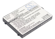 Cisco Linksys WIP300, WIP320