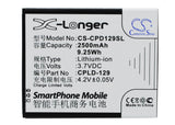 Coolpad 5315