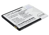 Coolpad 5315