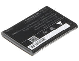 Coolpad 8021
