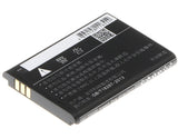 Coolpad 8021