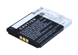 Coolpad E600, D280, D520, E200, E210, E570