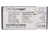 Coolpad D508, D510, 2168, D21, D539