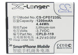 Coolpad 7232