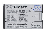 Coolpad 8010