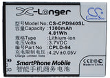 Coolpad 7011, 7020, 7019A, 5210S