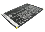 Coolpad 9976A, 9976T, 9976D, 1S