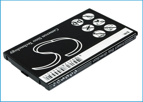 Coolpad N900, N900+, F801, F668, F800, N900C, N91, N92