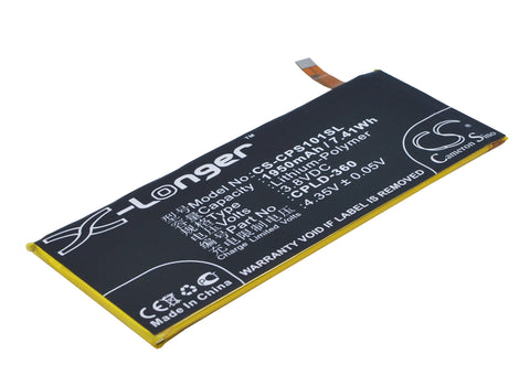 Coolpad ivvi, SS1-01