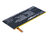 Coolpad ivvi, SS1-01