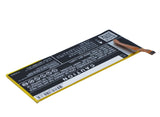 Coolpad ivvi, SS1-01