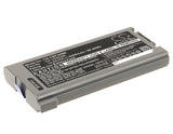 Panasonic Toughbook CF-30,Toughbook CF-31,Toughbook CF-53; P/N:CF-VZSU1430U,CF-VZSU46,CF-VZSU46AU,CF-VZSU46R,CF-VZSU46S,CF-VZSU46U,CF-VZSU71U,CF-VZSU72U Battery
