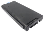 Panasonic ToughBook CF-29, ToughBook CF-29A, ToughBook CF-29E, ToughBookCF-29FC1AXS, ToughBookCF-29FC9AXS