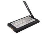 Datalogic CVR2, Memor X3