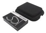 DOPOD C720, C720W, HTC S620, O2 XDA Cosmo, Orange SPV E600, T-Mobile Dash, MDA Mail
