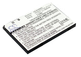DOPOD C800, C858, HTC P4350, P4351, Herald 100, Atlas, O2 XDA Terra, T-Mobile Wing, Wing US, Vodafone VPA Compact IV