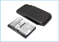 DOPOD C800, C858, HTC P4350, Herald 100, O2 XDA Terra, Vodafone VPA Compact IV
