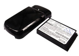 DOPOD D810, CHT9100, 9100, HTC P3600, P3600i, Trinity, Trinity 100, Orange SPV M700, Vodafone VPA Compact GPS