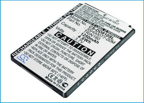 Audiovox PPC6800, PPC-6800, VX6800, DOPOD D810, CHT9100, 9100, E616, CHT 9110, D818c, HTC P3600, HTC P3600i, P4000