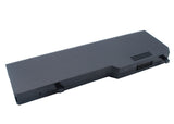 DELL Vostro 1310, Vostro 1510, Vostro 2510, Vostro 1320, Vostro 1520, Vostro PP36L, Vostro PP36S