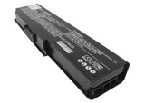 DELL Vostro 1400, Inspiron 1420