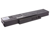 DELL Inspiron 1425, Inspiron 1427