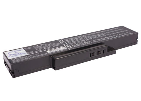 DELL Inspiron 1425, Inspiron 1427
