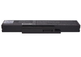 DELL Inspiron 1425, Inspiron 1427