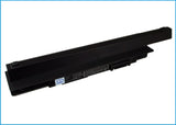 DELL Inspiron 1470, Inspiron 1470n, Inspiron 14z, Inspiron 1570, Inspiron 1570n, Inspiron 15z