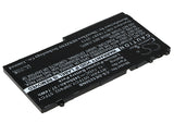 DELL Latitude 12 5000, Latitude 12 E5250